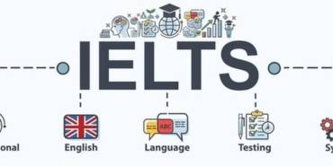 English Speaking institute in Noida